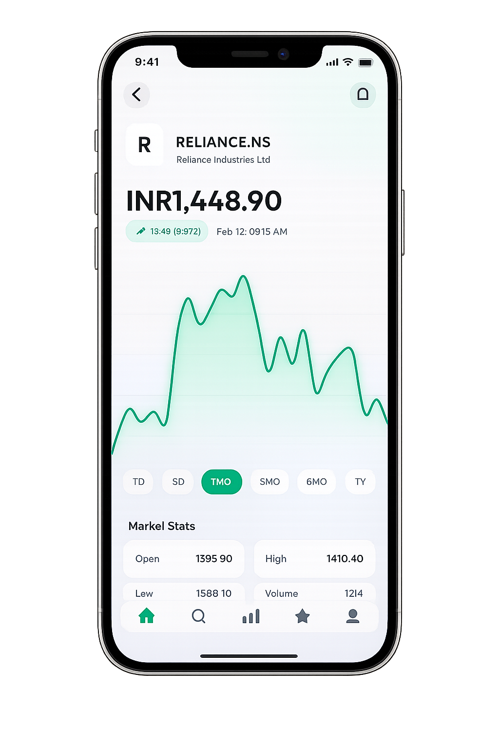 Halal finance mobile concept